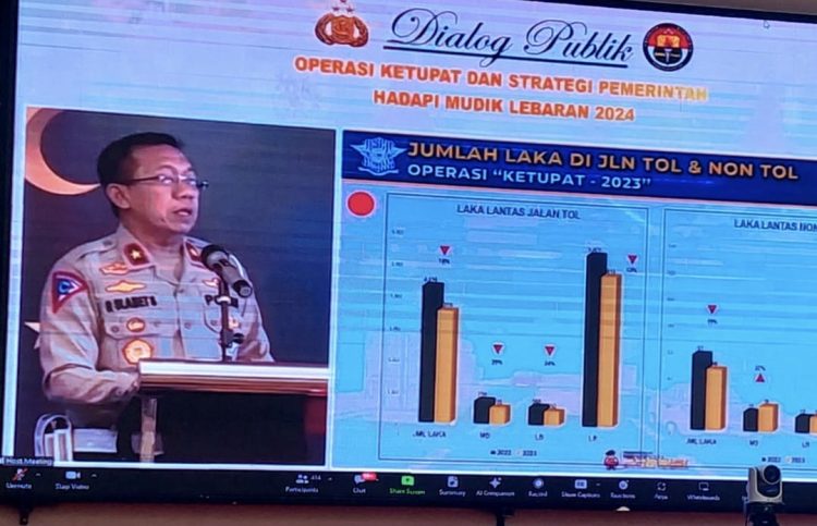 Sekitar 193 Juta Warga Diprediksi Mudik Tahun 2024. Kabid Humas: Kapolda Pimpin Apel Operasi Ketupat Mahakam