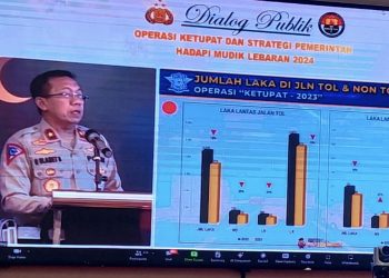 Sekitar 193 Juta Warga Diprediksi Mudik Tahun 2024. Kabid Humas: Kapolda Pimpin Apel Operasi Ketupat Mahakam