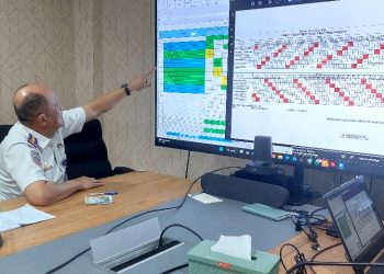 BPTD Kaltim Bentuk Posko Nataru 2024/2025 Aman dan Selamat. Renhard Bina Driver di Samarinda