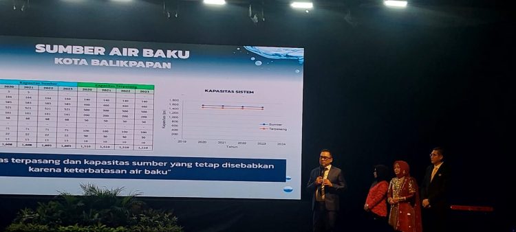 Dirut: 2025, PDAM Kondisi Sehat. Tahun 2027, Ada 1.000 Liter per Detik Disiapkan untuk Masyarakat