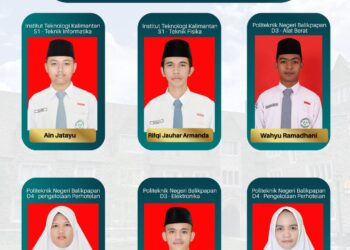 Lulus 100 Persen di ITK & Poltekba. Siswa-Siswi SMK Cendekia Al-Izzah
